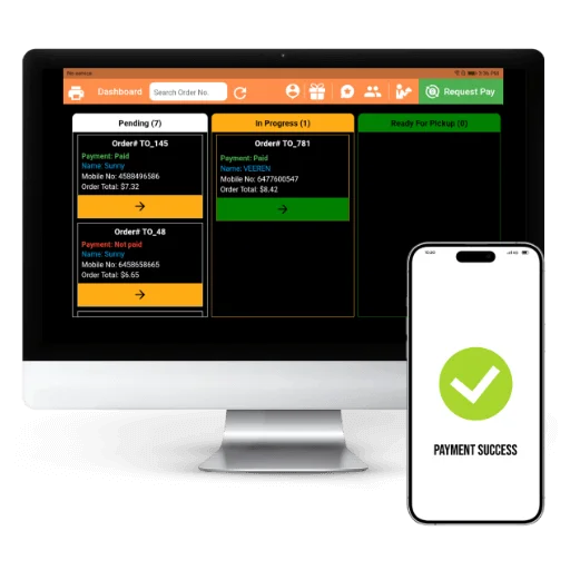 Easy and fastest online payments